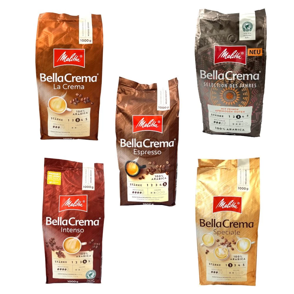 Brand Test Package Melitta Bella Crema 1 Brand Test Package Melitta Bella Crema